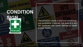Pictogram Condition health and safety sings and security engish class | PPTX