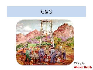 G&G
Oil cycle
Ahmed Nabih
 
