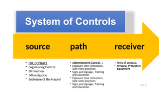 Construction Safety power point presentation | PPTX