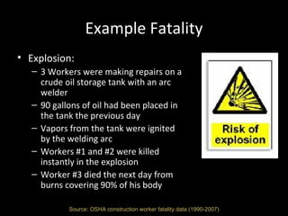 Example Fatality Explosion: 3 Workers were making repairs on a crude oil storage tank with an arc welder 90 gallons of oil had been placed in the tank the previous day Vapors from the tank were ignited by the welding arc Workers #1 and #2 were killed instantly in the explosion Worker #3 died the next day from burns covering 90% of his body Source: OSHA construction worker fatality data (1990-2007) 