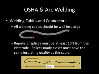 OSHA & Arc Welding Welding Cables and Connectors: All welding cables should be well insulated Repairs or splices must be at least 10ft from the electrode.  Splices made closer must have the same insulating quality as the cable. 10’ Min. Repair or splice 