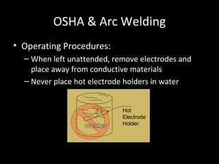 OSHA & Arc Welding Operating Procedures: When left unattended, remove electrodes and place away from conductive materials  Never place hot electrode holders in water Hot Electrode Holder water 