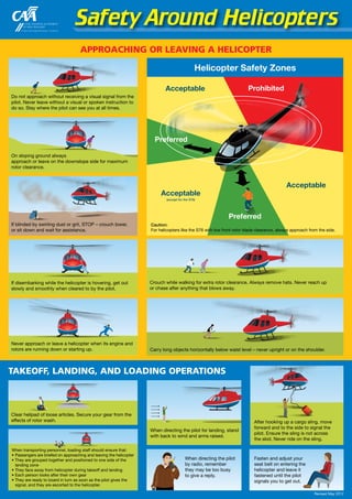 Safety Around Helicopters 
Approaching or leaving a Helicopter 
Prohibited 
Preferred 
Acceptable 
Acceptable 
Preferred 
Acceptable 
(except for the S76) 
Caution: 
For helicopters like the S76 with low front rotor blade clearance, always approach from the side. 
Do not approach without receiving a visual signal from the 
pilot. Never leave without a visual or spoken instruction to 
do so. Stay where the pilot can see you at all times. 
On sloping ground always 
approach or leave on the downslope side for maximum 
rotor clearance. 
If blinded by swirling dust or grit, STOP – crouch lower, 
or sit down and wait for assistance. 
If disembarking while the helicopter is hovering, get out 
slowly and smoothly when cleared to by the pilot. 
Never approach or leave a helicopter when its engine and 
rotors are running down or starting up. 
Crouch while walking for extra rotor clearance. Always remove hats. Never reach up 
or chase after anything that blows away. 
Carry long objects horizontally below waist level – never upright or on the shoulder. 
takeoff, landing, and loading operations 
Clear helipad of loose articles. Secure your gear from the 
effects of rotor wash. 
When transporting personnel, loading staff should ensure that: 
• Passengers are briefed on approaching and leaving the helicopter 
• They are grouped together and positioned to one side of the 
landing zone 
• They face away from helicopter during takeoff and landing 
• Each person looks after their own gear 
• They are ready to board in turn as soon as the pilot gives the 
signal, and they are escorted to the helicopter. 
When directing the pilot for landing, stand 
with back to wind and arms raised. 
After hooking up a cargo sling, move 
forward and to the side to signal the 
pilot. Ensure the sling is not across 
the skid. Never ride on the sling. 
When directing the pilot 
by radio, remember 
they may be too busy 
to give a reply. 
Fasten and adjust your 
seat belt on entering the 
helicopter and leave it 
fastened until the pilot 
signals you to get out. 
Revised May 2012 
Helicopter Safety Zones 
