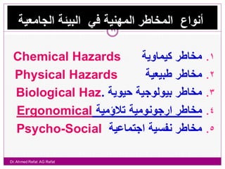 ‫أنواع المخاطر المهنية في البيئة الجامعية‬
                           ‫03‬


 ‫‪Chemical Hazards‬‬                ‫1- مخاط...