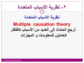 ‫3- نظرية العوامل المتعددة‬
                                       ‫04‬

     ‫- نظرية العوامل المتعددة ‪Multiple Factors ...