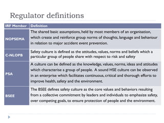 Nopsema Risk Ranking Safety-culture-effective-improvement-strategies.pdf