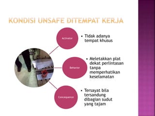 Activator
• Tidak adanya
tempat khusus
Behavior
• Meletakkan plat
dekat perlintasan
tanpa
memperhatikan
keselamatan
Concequence
• Tersayat bila
tersandung
dibagian sudut
yang tajam
 