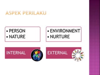 •PERSON
•NATURE
INTERNAL
•ENVIRONMENT
•NURTURE
EXTERNAL
 