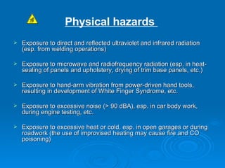 Exposure to direct and reflected ultraviolet and infrared radiation (esp. from welding operations)   Exposure to microwave and radiofrequency radiation (esp. in heat-sealing of panels and upholstery, drying of trim base panels, etc.) Exposure to hand-arm vibration from power-driven hand tools, resulting in development of White Finger Syndrome, etc.   Exposure to excessive noise (> 90 dBA), esp. in car body work, during engine testing, etc. Exposure to excessive heat or cold, esp. in open garages or during roadwork (the use of improvised heating may cause fire and CO poisoning) Physical hazards   
