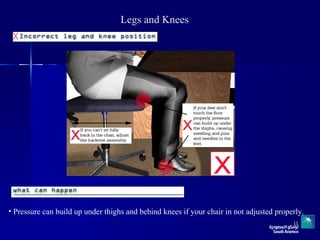Safety In Using Computer | PPS
