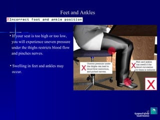 Strain In Feet When Using Computer Safety In Using Computer | PPS