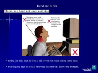 Safety In Using Computer | PPS