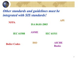 7
Other standards and guidelines must be
integrated with SIS standards!
ISA 84.01-2003
IEC 61508 IEC 61511
ASME
NFPA
API
ISO AICHE
Books
Boiler Codes
 