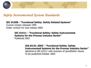 8
Safety Instrumented System Standards
ISA 84.01-2003 - “Functional Safety: Safety
Instrumented Systems for the Process Industry Sector”
Identical to IEC 61511 with inclusion of grandfather clause
To be published October 2003
IEC 61508 - “Functional Safety: Safety Related Systems”
Current version released 1999
Under revision for next release 2005
IEC 61511 - “Functional Safety: Safety Instrumented
Systems for the Process Industry Sector”
Published 2003
 