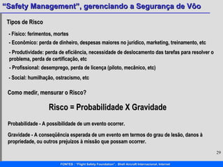 Tipos de Risco - Físico:  ferimentos, mortes   - Econômico:  perda de dinheiro, despesas maiores no jurídico, marketing, treinamento, etc  - Produtividade:  perda de eficiência, necessidade de deslocamento das tarefas para resolver o problema, perda de certificação, etc  - Profissional:  desemprego, perda de licença (piloto, mecânico, etc)  - Social:  humilhação, ostracismo, etc  Como medir, mensurar o Risco? Risco = Probabilidade X Gravidade Probabilidade - A possibilidade de um evento ocorrer. Gravidade - A conseqüência esperada de um evento em termos do grau de lesão, danos à propriedade, ou outros prejuízos à missão que possam ocorrer. 