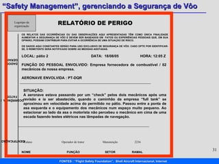 OS RELATOS DAS OCORRÊNCIAS OU DAS OBSERVAÇÕES AQUI APRESENTADAS TÊM COMO ÚNICA FINALIDADE AUMENTAR A SEGURANÇA DE VÔO E DEVEM SER BASEADOS EM  FATOS OU EXPERIÊNCIAS PESSOAIS QUE, EM SUA OPINIÃO, POSSAM CONTRIBUIR PARA EVITAR A OCORRÊNCIA DE UMA SITUAÇÃO DE RISCO. OS DADOS AQUI CONSTANTES SERÃO PARA USO EXCLUSIVO DE SEGURANÇA DE VÔO. CASO OPTE POR IDENTIFICAR-SE, O REMETENTE SERÁ NOTIFICADO SOBRE AS MEDIDAS ADOTADAS. LOCAL: pátio 2  DATA:  18/08/05  HORA: 12:05 Z FUNÇÃO DO PESSOAL ENVOLVIDO: Empresa fornecedora de combustível / 02 mecânicos da nossa empresa. AERONAVE ENVOLVIDA : PT-DQR DADOS GERAIS SITUAÇÃO: A aeronave estava passando por um “ check ” pelos dois mecânicos após uma revisão e ia ser abastecida, quando o caminhão da empresa “ full   tank ” se aproximou em velocidade acima do permitido no pátio. Passou entre a ponta de asa esquerda e o equipamento dos mecânicos num espaço muito pequeno. Ao estacionar ao lado da asa o motorista não percebeu o mecânico em cima de uma escada fazendo testes elétricos nas lâmpadas de navegação.  NOME  FUNÇÃO  SETOR    RAMAL OCORRÊNCIA  /  FATOS IDENTIFICAÇÃO Logotipo da organização Fulano   Operador de trator  Manutenção  2236 RELATÓRIO DE PERIGO 