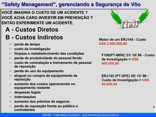 B - Custos Indiretos VOCÊ IMAGINA O CUSTO DE UM ACIDENTE ? VOCÊ ACHA CARO INVESTIR EM PREVENÇÃO ? ENTÃO EXPERIMENTE UM ACIDENTE. F100(PT-MRK) 31/ 10/ 96  - Custo de Investigação =  US$ 400.000,00 ERJ145 (PT-SPE) 28/ 12/ 98  - Custo de Investigação =  US$ 80.000,00 Motor de um ERJ145  - Custo  US$ 2.000.000,00 A - Custos Diretos perda de tempo custo da investigação limpeza e restabelecimento das condições perda de produtividade do pessoal ferido custo de contratação e treinamento de pessoal de reposição perda do uso do equipamento aluguel ou compra de equipamento de reposição aumento dos custos operacionais no equipamento restante despesas legais indenizações aumento dos prêmios de seguros perda da reputação frente ao público e contratantes  