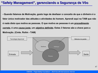 - Quando falamos de Motivação, gosto logo de desfazer o conceito de que o dinheiro é o fator único motivador das atitudes e atividades do homem. Aprendi aqui na TAM que não é nada disto que motiva as pessoas. O que motiva as pessoas é um  procedimento correto , é uma  causa justa , um  objetivo definido . Estes 3 fatores são a chave para a Motivação. (Cmte. Rolim - TAM)  Métodos de gestão Tecnologia disponível Entrada Saída Hardware Software Pessoas 