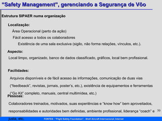 Estrutura SIPAER numa organização Localização: Área Operacional (perto da ação) Fácil acesso a todos os colaboradores Existência de uma sala exclusiva (sigilo, não forma relações, vínculos, etc.). Aspecto: Local limpo, organizado, banco de dados classificado, gráficos, local bem profissional. Facilidades: Arquivos disponíveis e de fácil acesso às informações, comunicação de duas vias (“feedbeack”, revistas, jornais, poster’s, etc.), existência de equipamentos e ferramentas (“Go Kit” completo, manuais, central multimídea, etc.) Pessoas: Colaboradores treinados, motivados, suas experiências e “know how” bem aproveitados, responsabilidades e autoridades bem definidas, ambiente profissional, liderança “coach” e justa, etc. 