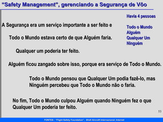 A  Segurança  era um serviço importante a ser feito e Todo o Mundo  estava certo de que  Alguém  faria. Qualquer um  poderia ter feito. Alguém  ficou zangado sobre isso, porque era serviço de  Todo o Mundo. Todo o Mundo  pensou que  Qualquer Um  podia fazê-lo, mas  Ninguém  percebeu que  Todo o Mundo  não o faria. No fim,  Todo o Mundo  culpou  Alguém  quando  Ninguém  fez o que  Qualquer Um  poderia ter feito. Havia 4 pessoas Todo o Mundo Alguém Qualquer Um Ninguém 