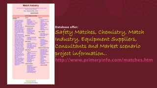 Database offer:
Safety Matches, Chemistry, Match
Industry, Equipment Suppliers,
Consultants and Market scenario
project information..
http://www.primaryinfo.com/matches.htm
 