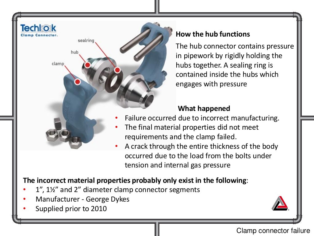 Safety moment clamp failure