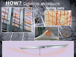 HOW?  Collective protections Safety nets 