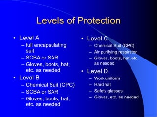 Safety-Orientation-Training_FHM-COVER.ppt