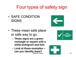 Graham Twiby 10
Four types of safety sign
• SAFE CONDITION
SIGNS
• These mean safe place
or safe way to go.
– These signs are a green
rectangle or square with a
white pictogram and text.
– Look at these examples –
can you identify them?
 