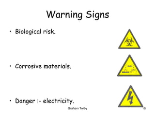 Graham Twiby 18
Warning Signs
• Biological risk.
• Corrosive materials.
• Danger :- electricity.
 