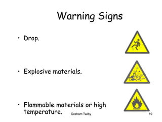 Graham Twiby 19
Warning Signs
• Drop.
• Explosive materials.
• Flammable materials or high
temperature.
 
