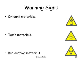 Graham Twiby 23
Warning Signs
• Oxidant materials.
• Toxic materials.
• Radioactive materials.
 