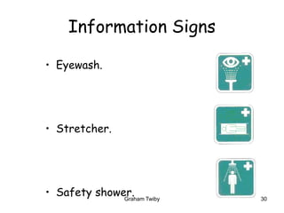 Graham Twiby 30
Information Signs
• Eyewash.
• Stretcher.
• Safety shower.
 