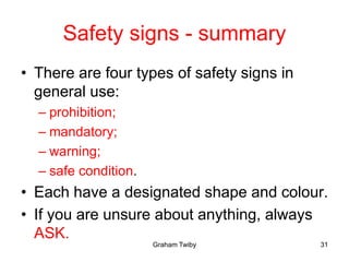 Graham Twiby 31
Safety signs - summary
• There are four types of safety signs in
general use:
– prohibition;
– mandatory;
– warning;
– safe condition.
• Each have a designated shape and colour.
• If you are unsure about anything, always
ASK.
 