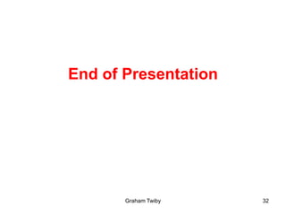 Graham Twiby 32
End of Presentation
 