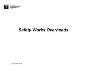 Safety Works Overheads




Ready for Work
 