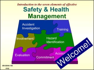 Introduction to the seven elements of effective Safety & Health  Management Welcome! OR-OSHA 100 0102 