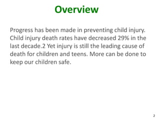 2
Overview
Progress has been made in preventing child injury.
Child injury death rates have decreased 29% in the
last decade.2 Yet injury is still the leading cause of
death for children and teens. More can be done to
keep our children safe.
 