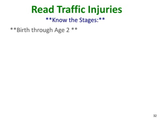 32
Read Traffic Injuries
**Know the Stages:**
**Birth through Age 2 **
 