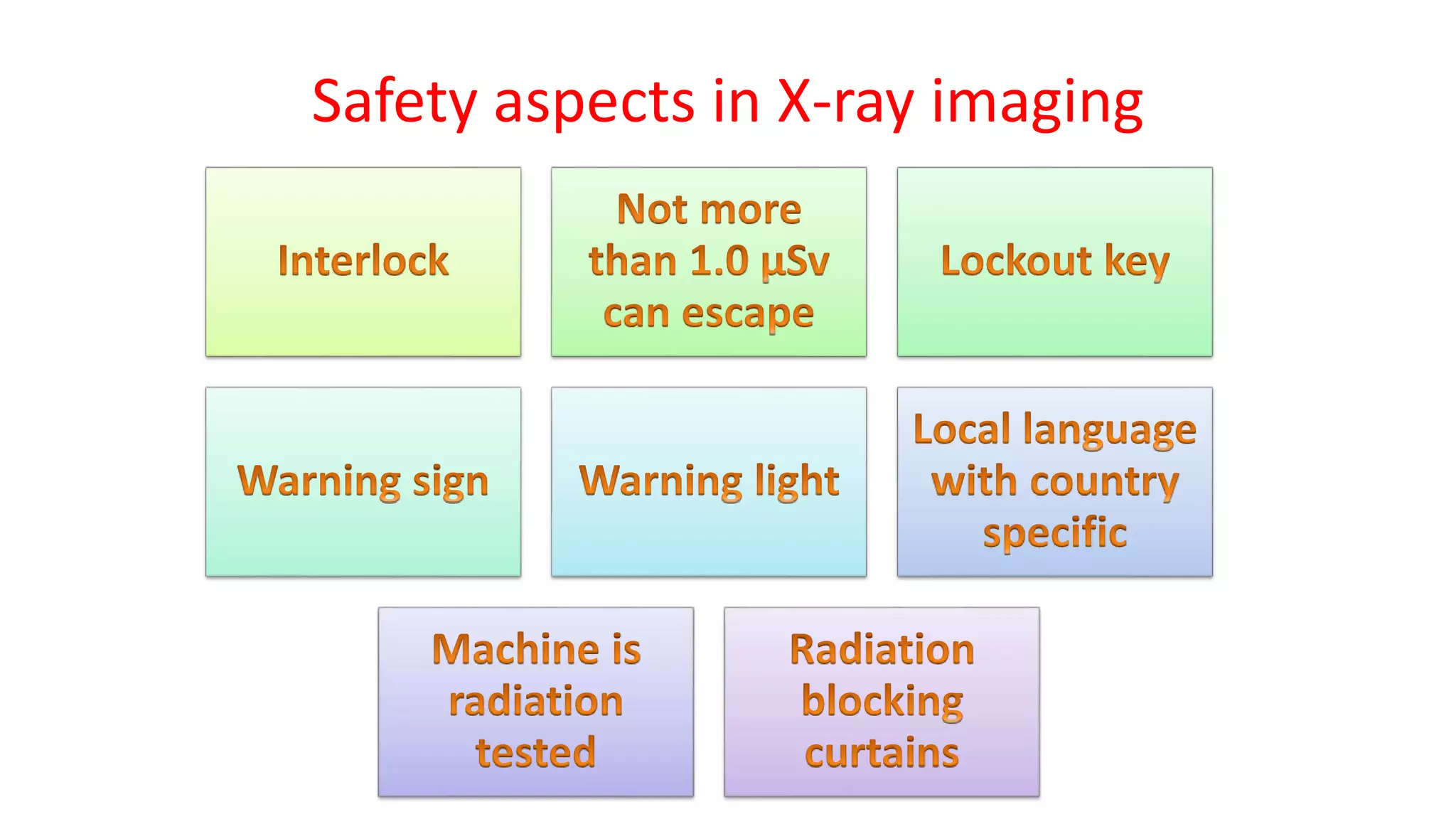 Safety and application of x ray imaging | PPTX
