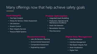 Digital Data Management
• Data Remediation
• Interface Management
• Risk Based Integrity Tool
• Asset Visualisation
• Digital Twin
Asset Integrity
• Free Span Analysis
• Fitness for Service / Direct Assessment
• Life Extension
• Erosion Control
• Riser Integrity Services
• Pressure Relief Systems
Product Optimization
• Integrated Asset Modelling
• Production, Operational &
Maintenance Excellence
• Asset Life Extension
• Remediation Services
• Flow Assurance
Decommissioning
• Late Life Decision Planning
• Environmental Assessment
• Comparative Assessment
• Engineering support
Many offerings now that help achieve safety goals
 