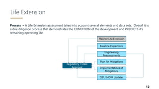 Life Extension
12
Process – A Life Extension assessment takes into account several elements and data sets. Overall it is
a due diligence process that demonstrates the CONDITION of the development and PREDICTS it’s
remaining operating life.
 