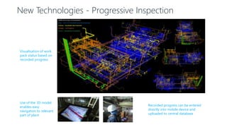 New Technologies - Progressive Inspection
Use of the 3D model
enables easy
navigation to relevant
part of plant
Recorded progress can be entered
directly into mobile device and
uploaded to central database
Visualisation of work
pack status based on
recorded progress
 