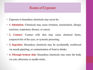 Routes of Exposure
• Exposure to hazardous chemicals may occur by:
• 1. Inhalation: Chemicals may cause irritation, sensitization, allergic
reactions, respiratory disease, or cancer.
• 2. Contact: Contact with skin may cause chemical burns,
conjunctivitis of the eyes, or systemic poisoning.
• 3. Ingestion: Hazardous chemicals may be accidentally swallowed
via mouth pipetting, or contamination of food or drinks.
• 4. Through broken skin: Hazardous chemicals may enter the body
via cuts, abrasions or needle-sticks.
 