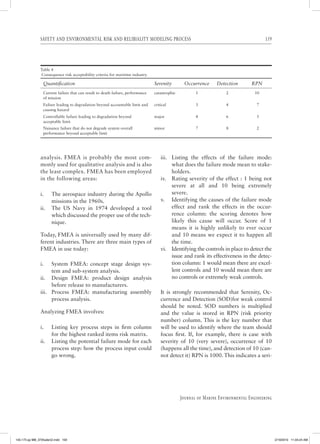 Safety and environmental risk and reliability modeling | PDF