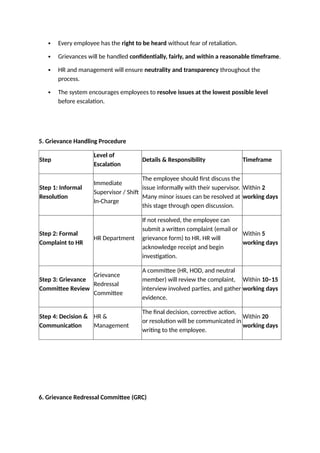 Safety and Griviance Policy in manufacturing comoany | DOCX