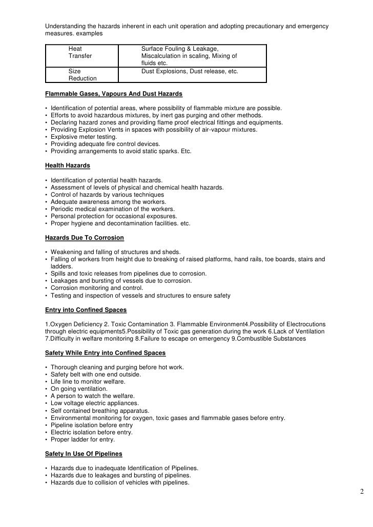 Essay about industry