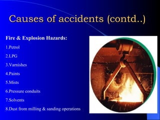 Causes of accidents (contd..) Fire & Explosion Hazards: 1.Petrol 2.LPG 3.Varnishes 4.Paints 5.Mists 6.Pressure conduits 7.Solvents 8.Dust from milling & sanding operations 