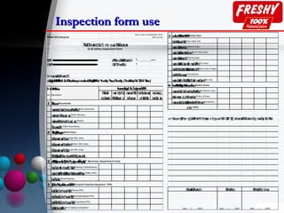 Inspection form useInspection form use
______/_______/2015
sUmpþl;BinÞúHBI1dl;5eTAtamkarvaytémørbs;GñkkñúgRbGb;¬1-exSayNas;/2-exSay/3-mFüm/4-l¥/5-l¥Nas;¦
l>r>BiBN’na
No. Description
PaBs¥at
nigGnam½y
manl kçN³Ca
RbB½n§c,as;l s;
mansuvtiPaB
kñúgkargar
karTukdak;man
sNþab;Fñab;
karGnuvtþn_
)anCab;l ab;
1
manrebobGnuvtþn)kargarRtwmRtUv(Work Instruction)
mankarkt;Rtac,as;l as;(Work Records)
mankareFVIr)aykarN_c,as;l as;(Report)
ÉksarepSg² (Other documents)
2
kEnøgmanhaniP½yx<s;(High Risk Area)
kEnøgmanhaniP½ymFüm(Midium Risk Area)
kEnøgmanhaniP½yTab(Low Risk Area)
RbB½n§TwkeRbIR)as;nigkarRKb;RKgkaksMNl ;
3
karCUtsm¥at nigkarEfrTaMg(Cleaning & Maintenance)
søaksBaaØENnaMGMBIsuvtiPaBénkareRbIR)as;(Safety Alert)
karTukdak;(Store/Keeping)
4
karBak;]bkrN_suvtiPaB(Waring PPE)
karTukdak;]bkrN_suvtiPaB(Storing/Keeping PPE)
karRKb;RKg]bkrN_suvtiPaB(Controlling PPE)
bMBg;;Bnøt;GKÁIP½y(Fire Fighting Extingisher)
]bkrN_karBarsuvtiPaB(Personal Protective Equipment - PPE)
TItaMgkargar(Work Place)
Medai GB Enterprise
TMrg;Gfikarkic©s5 nig suvtißPaBkargar
5S & Safety Inspection Form
Epñk³>>>>>>>>>>>>>>>>>>>>>>>>>>>>>>>>>>>>>>>>>>>>>>>>>>>>>>>>>>>>>>>>>>>>>>>>>>>>>>>>>>>>>>>>>>>>>>>
tMbn;³>>>>>>>>>>>>>>>>>>>>>>>>>>>>>>>>>>>>>>>>>>>>>>>>>>>>>>>>>>>>>>>>>>>>>>>>>>>>>>>>>>>>>>>>>>>>>>>
éf¶-Ex-qñaMcuHGFikarkic© ³
GñkTTYl xusRtUv ³>>>>>>>>>>>>>>>>>>>>>>>>>>>>>>>>>>>>>>>>>>>>>>>>>
k>karcuHeFVIGFikarkic©³
Date Issued: 24-September-2015
Revision (0)
karvas;EvgelIs5nigsuvtiPaB
Éksar(Documents)
eRKOgm:asuIn/]bkrN_nigsmÖar³epSg² (Machinary, Equipments & Tools)
5
KUsKMMnUssuvtiPaB(Draw safety line)
søaksBaØahamXat;(Restrict Sign)
søaksBaØaeGayeKarBtam(Must Follow Sign)
søaksBaØadas;etOn(Warning Sign)
søaksBaØaRckGasnñeBl manGKÁIP½y(Exit Sign)
karRKb;RKgePøIgbMPøWb¤BnøWyb;-éf¶(Light at Day & Night)
karRKb;RKgsemøg(Sound/Noise)
søaksBaØael xTUrs½BÞTak;TgeBl manGasnñ(Hot Line)
6
mankarkMNt;tMbn;hamXat;RtwmRtUv(Set Restrict Area)
eKal karecj cUl tMbn;hamXat;(Policy of Entry)
mankardak;Bin½ycMeBaHkarrMel aPtMbn;ham(Disciplinary)
x>Gnusasn_RbFan nigGnuRbFanKN³kmµkar s5nigsuvtiPaBGMBIl T§pl énkarcuHeFVIGFikarkic©nig kareGayEktRmUv
søaksBaØasuvtiPaB(Safety Sign)
karRKb;RKgtMbn;hamXat;(Restrict Areas)
RbFanRkum
Date: ...../…......./2015Date: ...../…......./2015Date: ...../…......./2015
GñkcuHeFVIGFikarkic© RbFanEpñkpl itkmµ
srub TOTAL
 