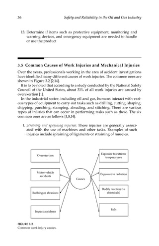 Safety and Reliability in the Oil and Gas Industry.pdf